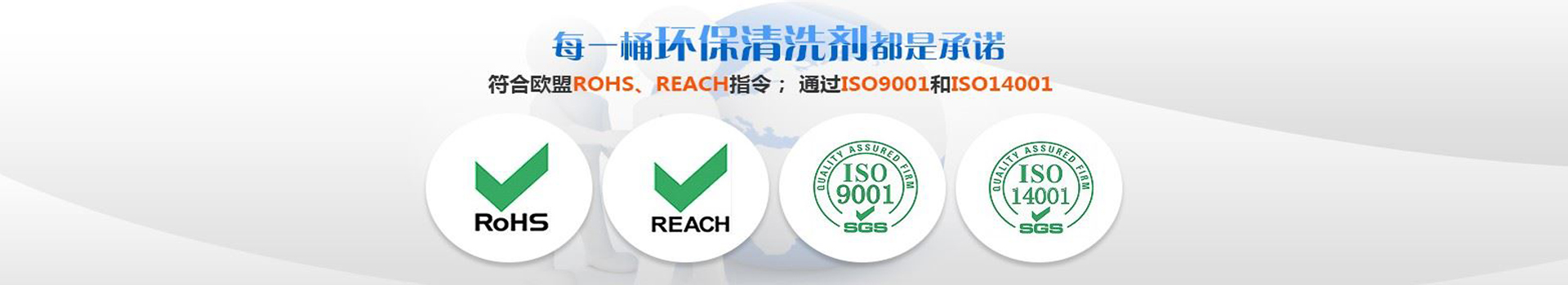 分頁banner